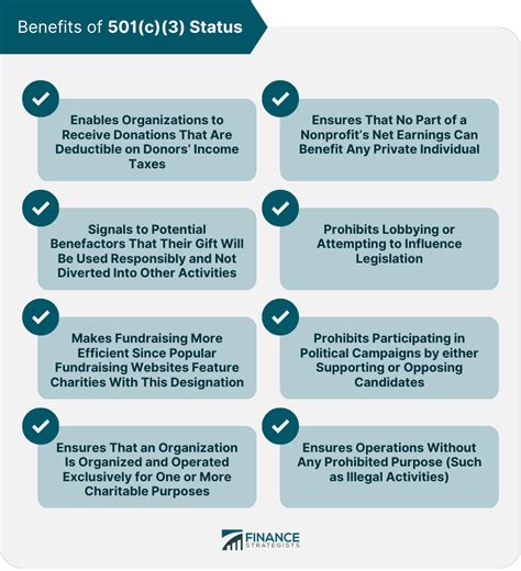 what is a 401c|401c3 definition.